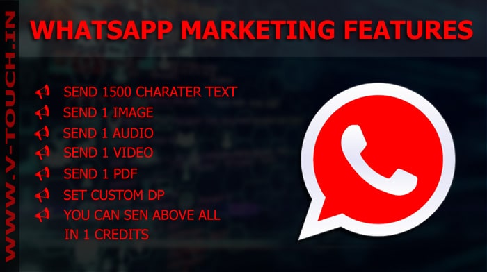 WhatsApp Marketing Service Provider in UK