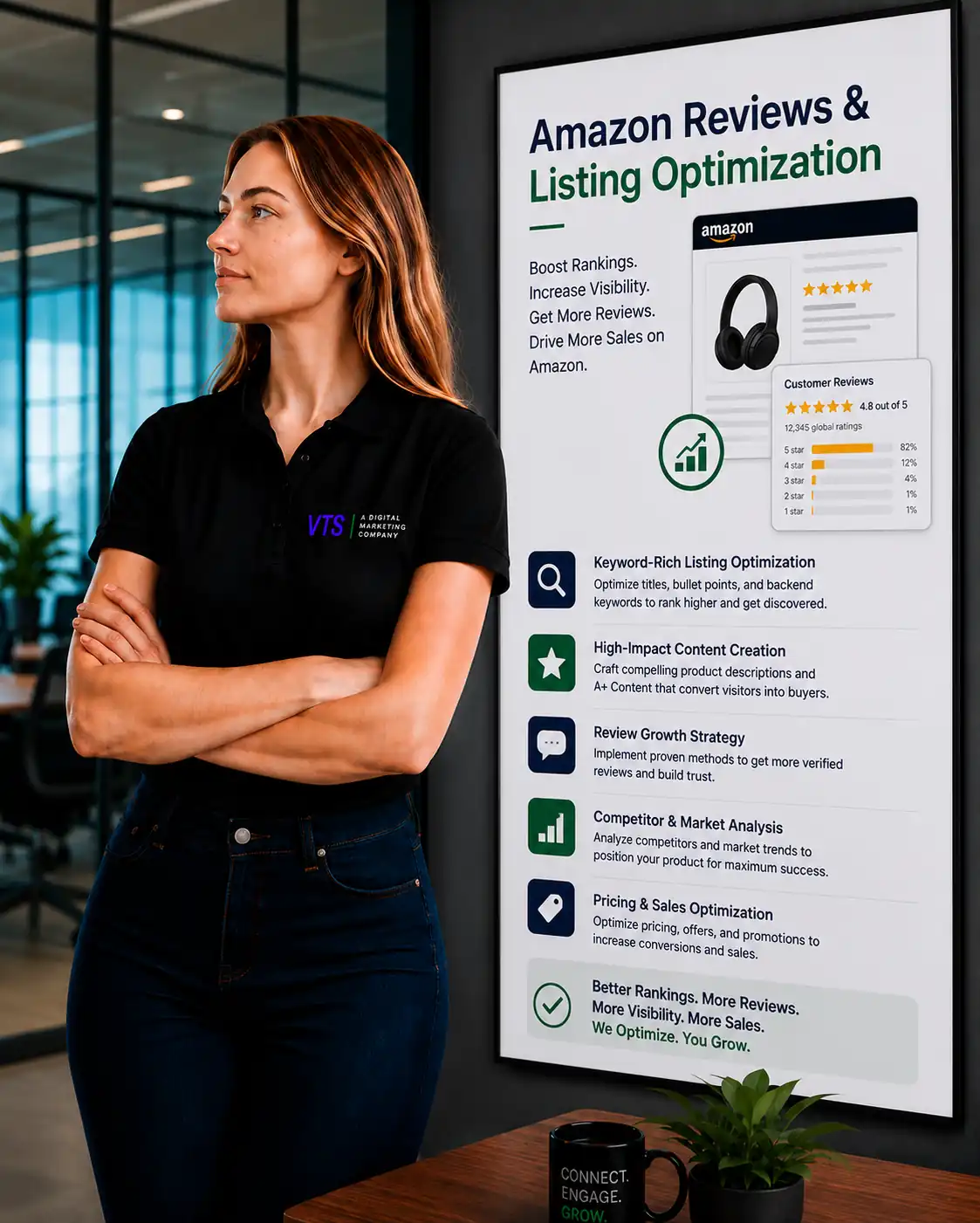 Amazon SEO and product review optimization by V Touch Solutions