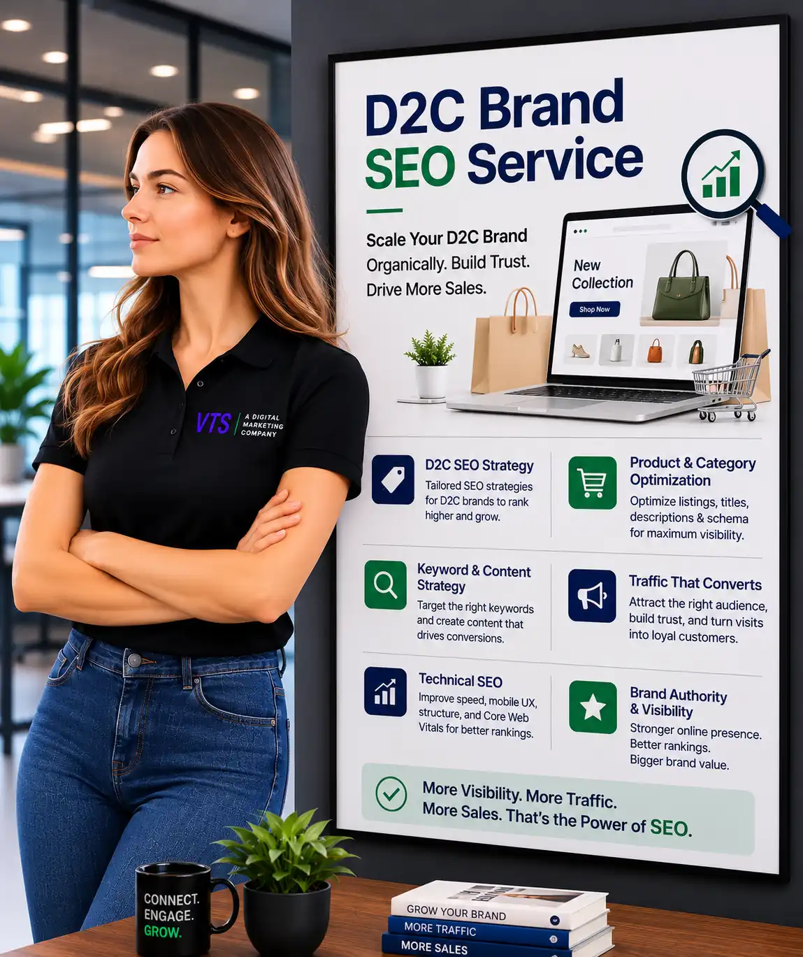 D2C Brand SEO planning and audit by V Touch Solutions