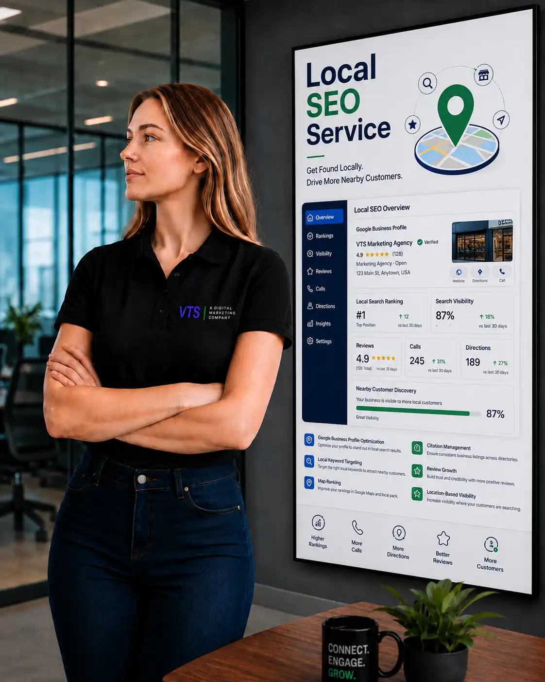 Local SEO planning and audit by V Touch Solutions