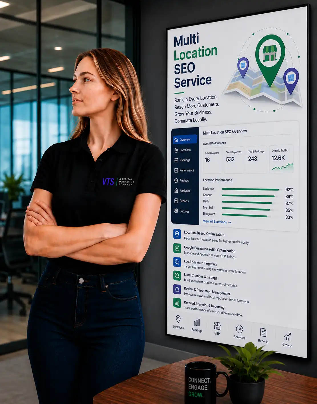 Multi Location SEO planning and audit by V Touch Solutions