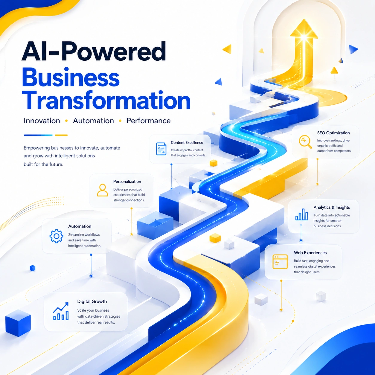 AI Powered App Development planning and audit by V Touch Solutions
