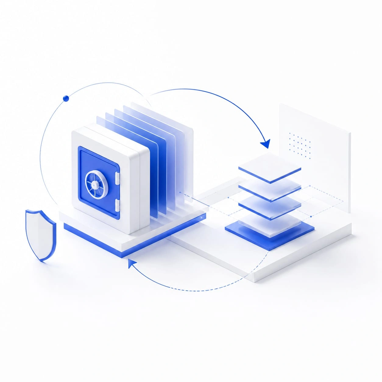 Disaster Recovery Backup customer journey planning