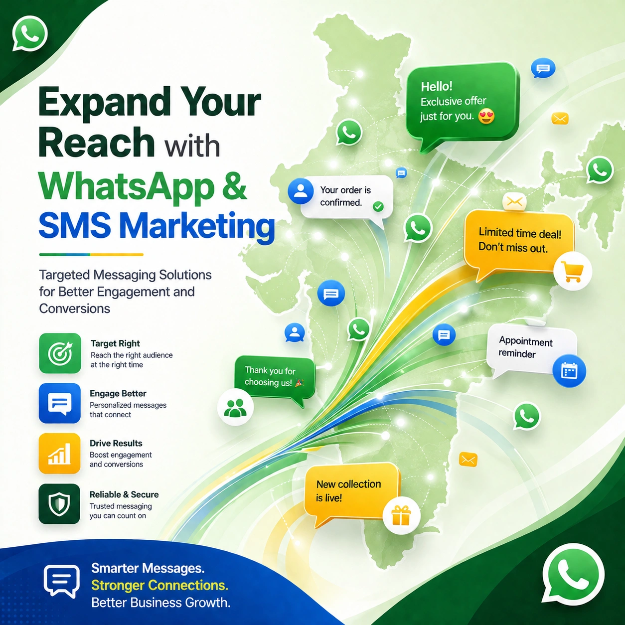 WhatsApp SMS planning and audit by V Touch Solutions